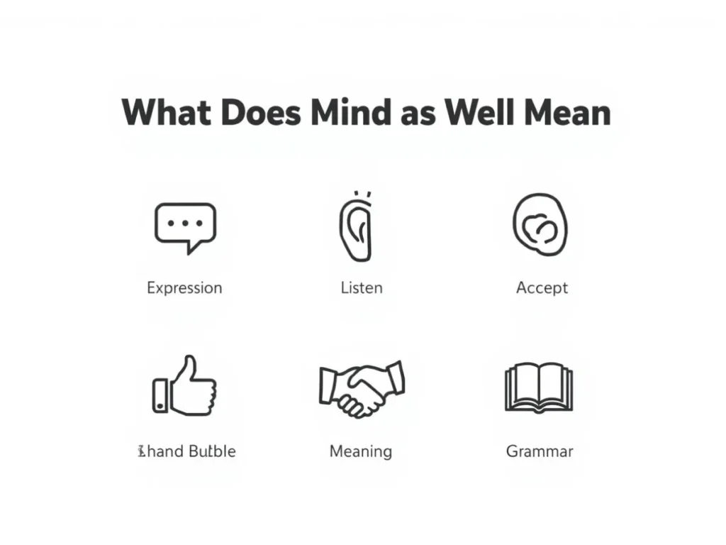 What Does Mind as Well Mean