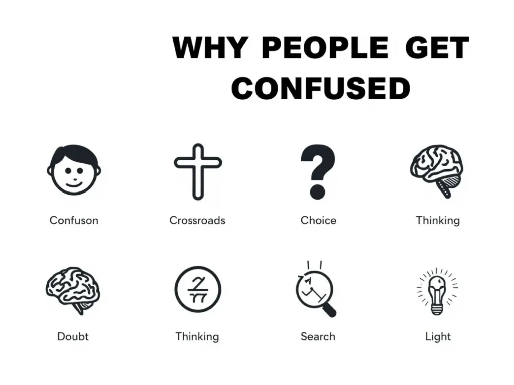 Why People Get Confused